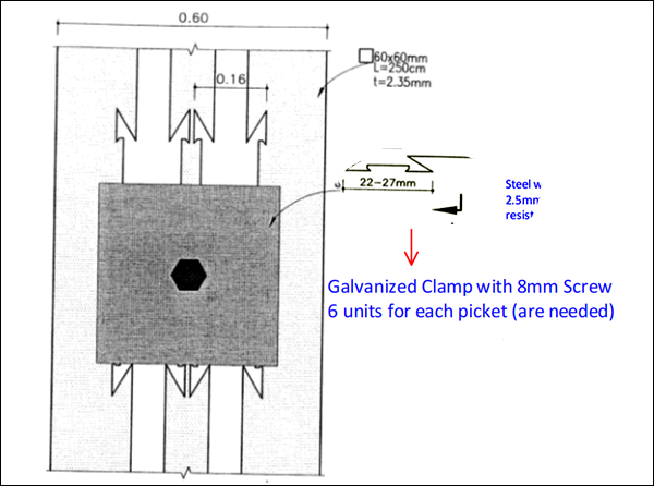 "Y" shaped picket with razor wire mesh fence system