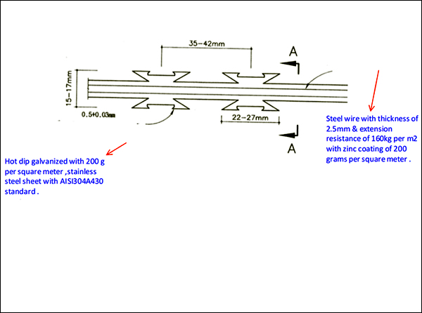 technical drawing or diagram of a type of razor wire