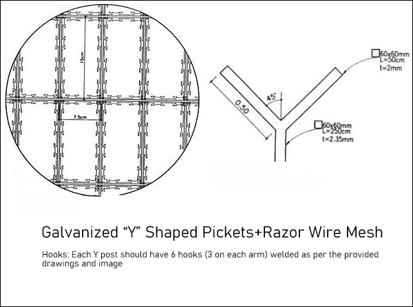 Galvanized "Y" Shaped Pickets with Razor Wire Mesh